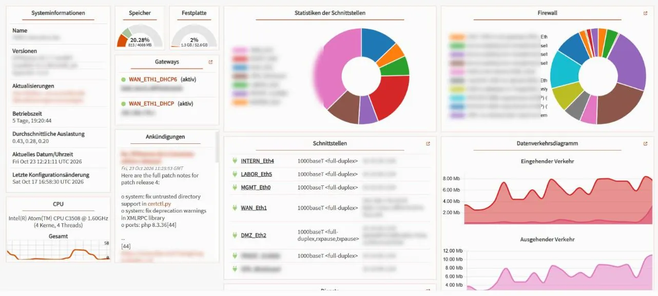 OPNsense-Firewall: segmentiertes Netzwerk mit VPN und Live-Überwachung